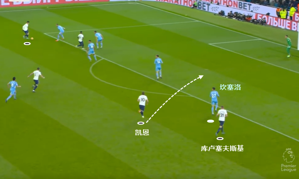  热刺库卢塞夫斯基传射，孔蒂变阵激活进攻脉络  
